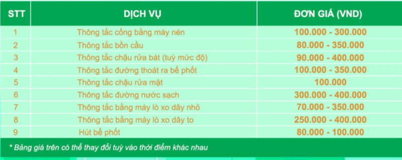 Bang gia thong tac cong