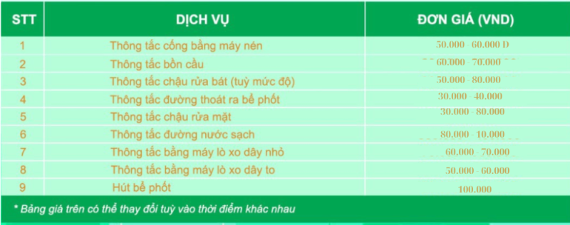 bang gia hut be phot moi truong tt